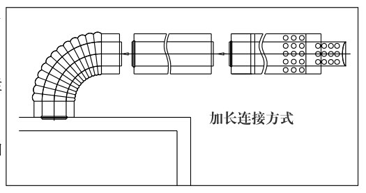 瑞馬燃?xì)獗趻鞝t，壁掛爐