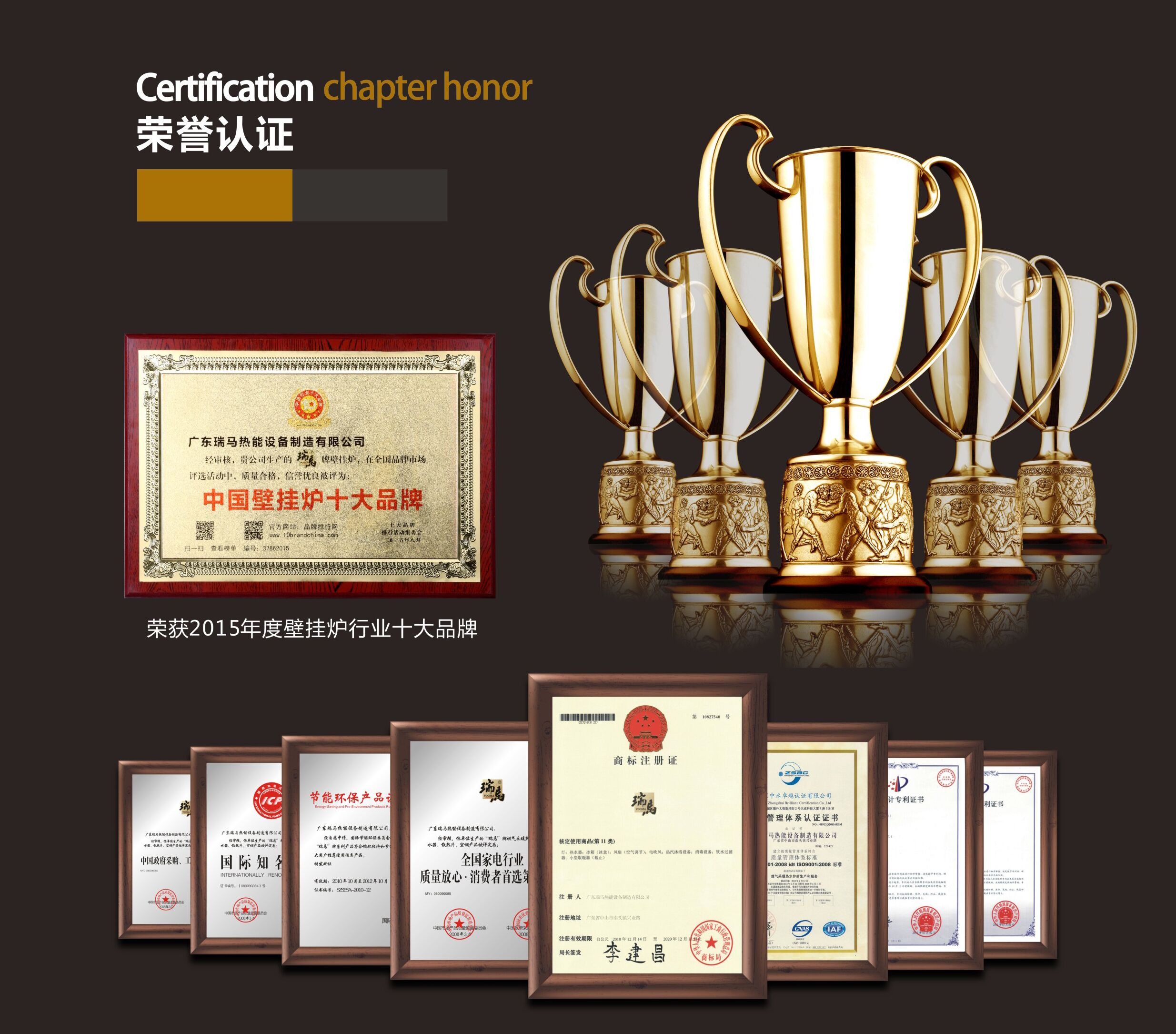 塑造品牌，贏取未來55