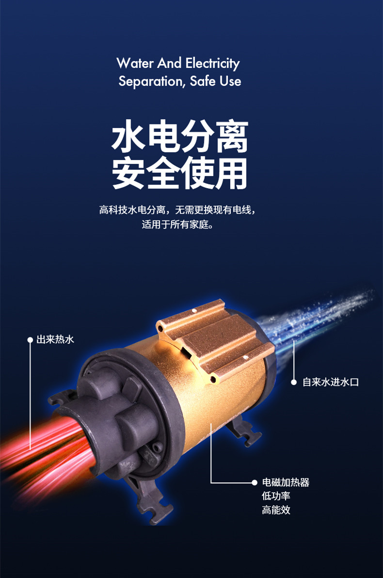 “雙碳”的政策背后，雙能源壁掛爐將成為家庭用戶的首選！